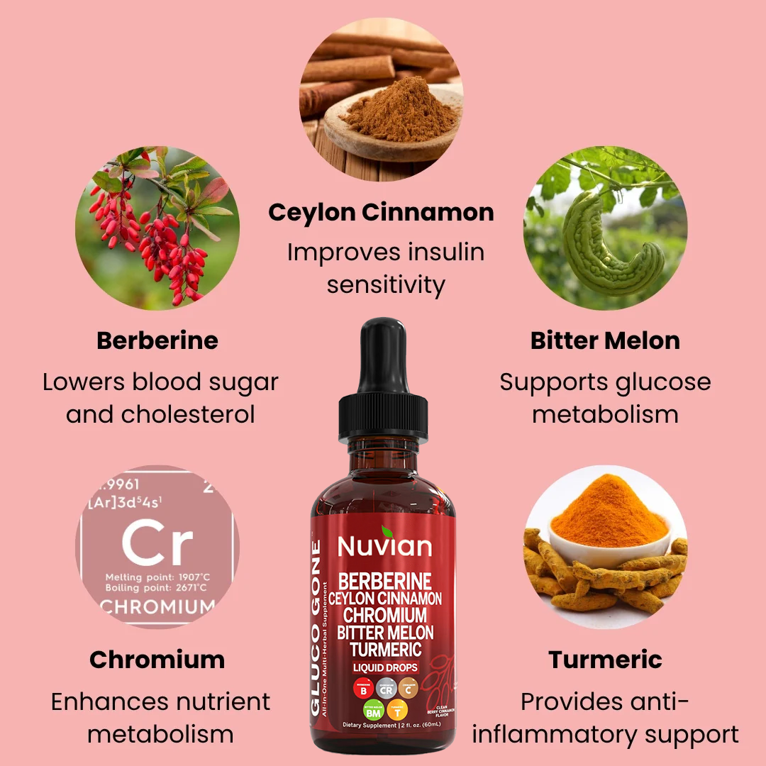 Berberine Cinnamon Blood Sugar Regulator