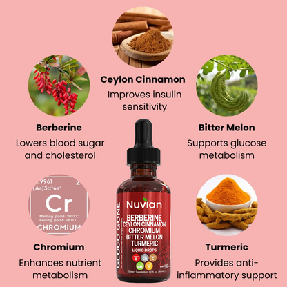 Berberine Cinnamon Blood Sugar Regulator